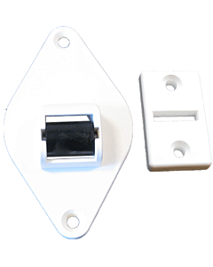 Band doorvoerset muur